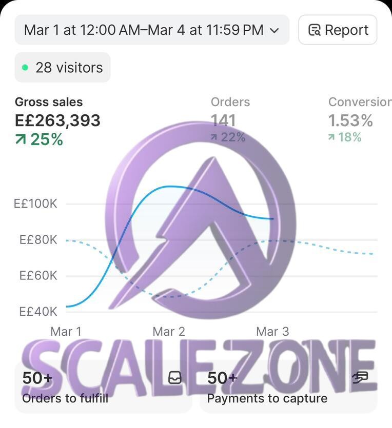Result 263K N